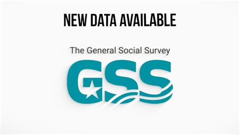 General social survey 2018